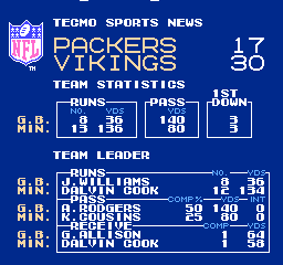 966079805_GojisNFLTecmoSuperBowlLIII(Week2Version3)(JuicedVersion)91618PreCOMsSim1.thumb.png.7c84b21cfbef677c5d1dfcab786d81ca.png