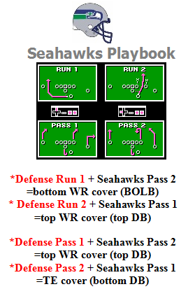 coveragesseahawks_zpsea472dd2.png