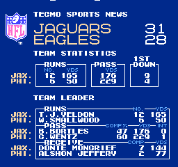 1380388322_GojisNFLTecmoSuperBowlLIII(Week8Version1)(JuicedVersion)102818PreCOMsSimL.thumb.png.ed0ea0ec554ba57e378923ca8a9ca459.png