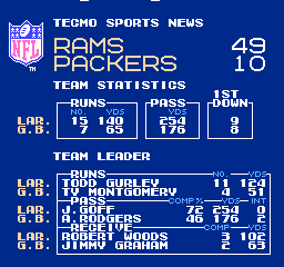 1984710834_Tecmo2019_rev1102818PreCOMsSim3.thumb.png.3d891eafb1913029984fcce9c923cea2.png