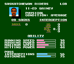 TECMO GREY CUP 2018 - Max Juice wrdteamhack(4.4)-3.png