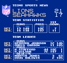 616933253_GojisNFLTecmoSuperBowlLIII(Week8Version1)(JuicedVersion)102818PreCOMsSim1.thumb.png.0d67ddb1485253039ae2cf4de2232c8b.png