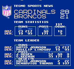 97770891_GojisNFLTecmoSuperBowlLIII(Week7Version1)(JuicedVersion)101818PreCOMsSim.thumb.png.19fa78a641af8cad5ba7dfaec0de8edb.png