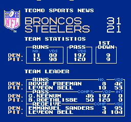 1968857285_Tecmo2019_rev1112518PreCOMsSim3.thumb.png.6e6b5a5a786efa7c920fd6c08228ee82.png