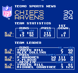 1019808519_Tecmo2019_rev112918PreCOMsSim1.thumb.png.08aaf0b231cd9fa404cdf58d2f153a50.png