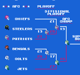 1908910984_GojisNFLTecmoSuperBowlLIII(Week17Version1)(JuicedVersion)AFCfrontier.thumb.png.f463f827c2d2a1a610d42445e0dfb6f6.png