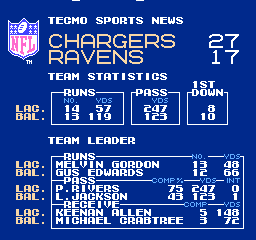 1984872996_GojisNFLTecmoSuperBowlLIII(Week16Version2)(JuicedVersion)122218PreCOMsSim.thumb.png.e9ebce7f941e1b3c23a7a3047be8ecb2.png