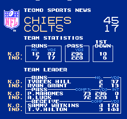 1087736229_Tecmo2019_rev111219PreCOMsSim1.thumb.png.2afca8b6af790f5745a8140854f55de8.png