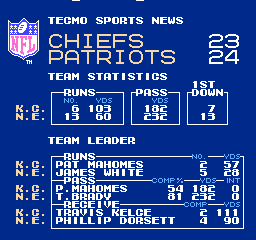 1552253090_Tecmo2019_rev1P3PreCOMsSimA12.thumb.png.cd8747c9ac63552c0806fa1515881ceb.png