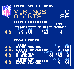 1756971719_TecmoSuperBowl(U)GannonzOn.thumb.png.fc90cd3111006ce908c105ca808ca6be.png