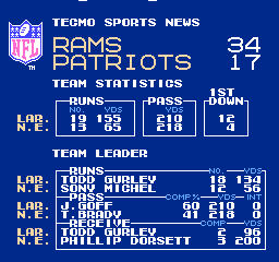 511345326_GojisNFLTecmoSuperBowlLIII(GamedayRoster1.1)(JuicedVersion)P4PreCOMsSim.thumb.png.ab0f86cbce1e73ba79a49fa6675c7f7e.png