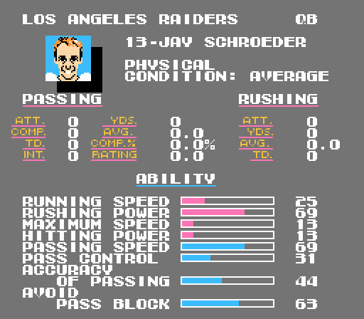 Tecmo Super Bowl (U)-118.png