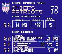 Goji's NFL Tecmo Super Bowl LIV (BETA 0.5) (Standard Version)-0.png