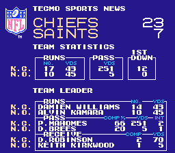 Goji's NFL Tecmo Super Bowl LIV (BETA 0.4) (Standard Version)-0.png