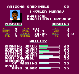 Goji's NFL Tecmo Super Bowl LIV (BETA 0.6) (Juiced Version)Ky.png