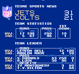 1575135898_GojisNFLTecmoSuperBowlLIV(BETA0.6)(JuicedVersion)Jp2.thumb.png.5e70c6527c5ed33ac42c78485645f83d.png