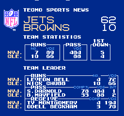 1969426296_GojisNFLTecmoSuperBowlLIV(BETA0.6)(JuicedVersion)JC.thumb.png.eb32d7903632dad48ac68c52b448d5f4.png