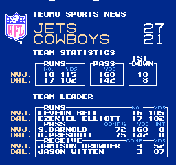 1986916409_GojisNFLTecmoSuperBowlLIV(BETA0.6)(JuicedVersion)Jp3CHAMPS.thumb.png.6b357a0ff38e69cb87e17cc91847b254.png