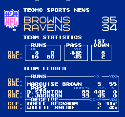 1904543984_GojisNFLTecmoSuperBowlLIV(BETA1.0)(JuicedVersion)4-0.thumb.png.2f3ca61277443dd1c1604778bf30b0d3.png