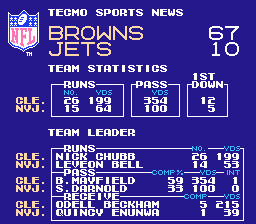 Goji's NFL Tecmo Super Bowl LIV (BETA 1.0) (Standard Version)-0.png