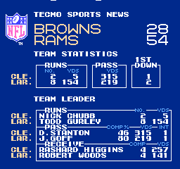 1988368890_GojisNFLTecmoSuperBowlLIV(BETA1.0)(JuicedVersion)SLAP!.thumb.png.1b02f105b2829a783a47e42df92115b3.png