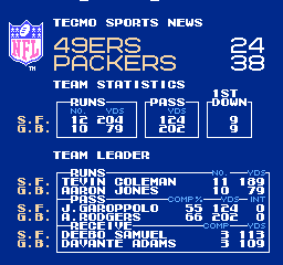 1226869394_GojisNFLTecmoSuperBowlLIV(Week12Version1)(JuicedVersion)G_Bs.f.thumb.png.77782806389dec5c4b22ae609ad8c96e.png