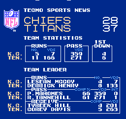 1514526821_GojisNFLTecmoSuperBowlLIV(Week12Version1)(JuicedVersion)Tenk.c.thumb.png.69abf149178b89396f9926469954b815.png