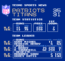 1682258309_GojisNFLTecmoSuperBowlLIV(Week12Version1)(JuicedVersion)WC2N_eten.thumb.png.3fd0ab175a6098074baf7ba554c6c0a6.png