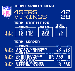 320066143_GojisNFLTecmoSuperBowlLIV(Week12Version1)(JuicedVersion)DPS_Fmin.thumb.png.95d0613a876442664d22783745c24947.png