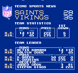 1219167008_GojisNFLTecmoSuperBowlLIV(JuicedVersion)MINn.o.thumb.png.86d905380117af24a8951941d77ac2e3.png