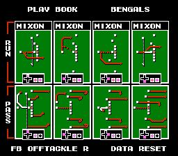 SBlueman's Tecmo Super Bowl 2022 – Final Edition [Updated 2/7/23]