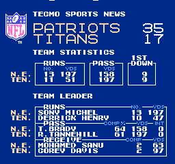 371658099_GojisNFLTecmoSuperBowlLIV(JuicedVersion)N_eten.thumb.png.b1fd577ed25d5e34568abc3232d5cdbb.png