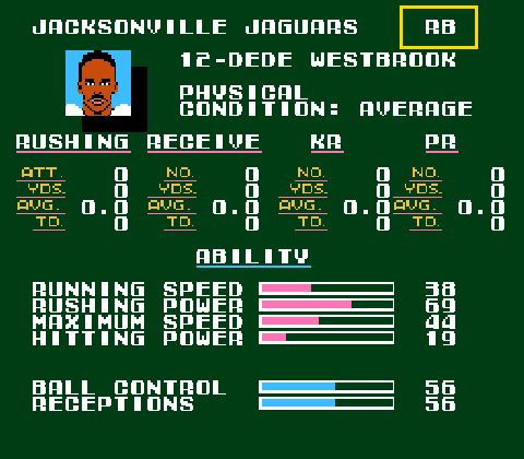 Goji's Tecmo Super Bowl NFL Championship Edition (5.1) - Misc ROMs - TBORG