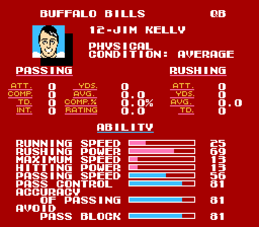 TecmoSuperBowl-RosterFix-0.png.ca69bdba4a7a9aeca69016ffeb41bca6.png