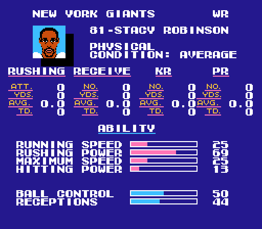 TecmoSuperBowl-RosterFix-5.png.167c57aa9ef67db9f97bbefd37abe3ca.png