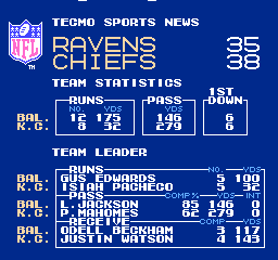 GojisNFLTecmoSuperBowlLVIII(1.12)(JuicedVersion)balK.c.png.ffeccb45b7f247a0d78ff90b847f8bf9.png