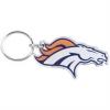 BroncoFan